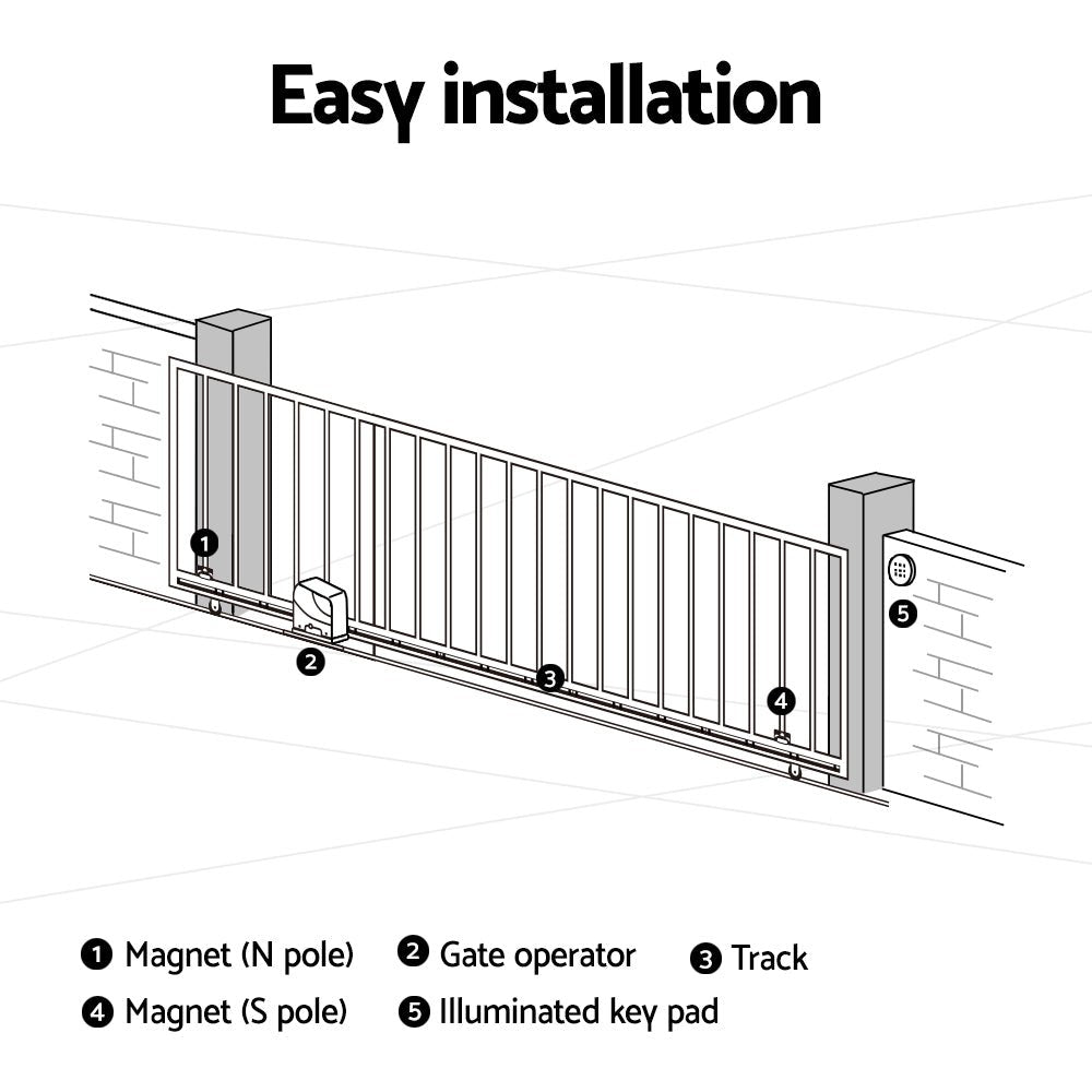 Lockmaster Automatic Sliding Gate Opener Kit 4M 800KG - Home & Garden > Gate Openers - Rivercity House & Home Co. (ABN 18 642 972 209) - Affordable Modern Furniture Australia
