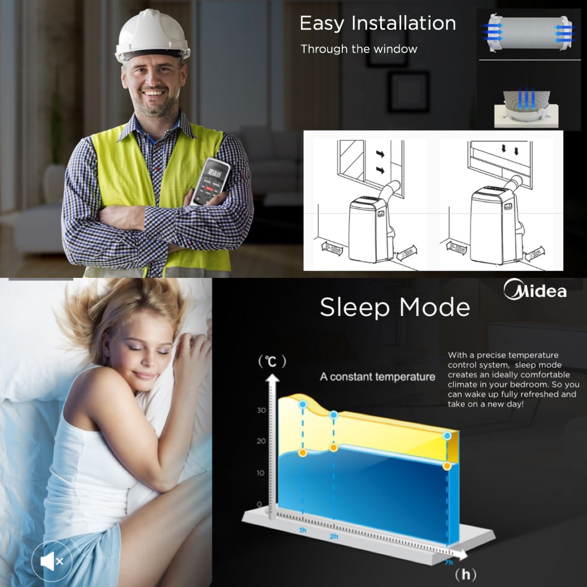 Midea 4.0KW 3in1 Portable Air Conditioner Dehumidifier with Cooling Drying and Sleeping Mode - Appliances > Air Conditioners > Portable Air Conditioners - Rivercity House & Home Co. (ABN 18 642 972 209) - Affordable Modern Furniture Australia