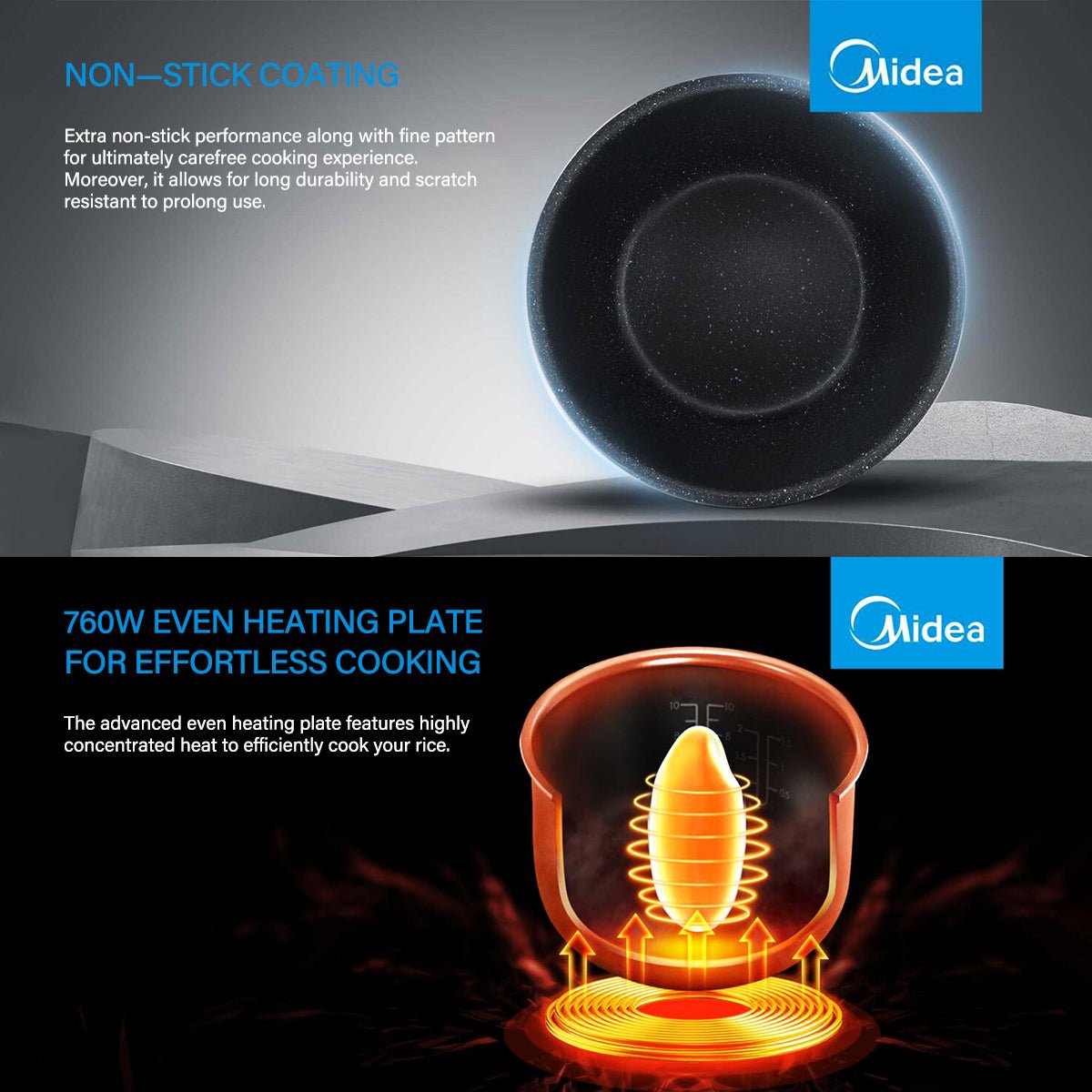 Midea 5L Rice Cooker Non - Stick Multi - functionality 24 - Hour Auto Keep Warm - Appliances > Kitchen Appliances > Rice Cookers & Steamers - Rivercity House & Home Co. (ABN 18 642 972 209) - Affordable Modern Furniture Australia