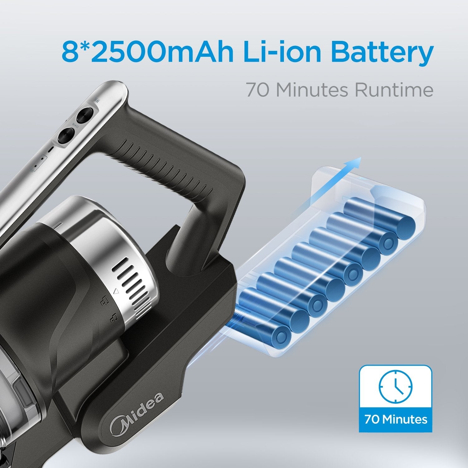 Midea P7 BLDC Stick Vacuum | Flexi Tube - Appliances > Vacuum Cleaners > Stick Vacuums - Rivercity House & Home Co. (ABN 18 642 972 209) - Affordable Modern Furniture Australia