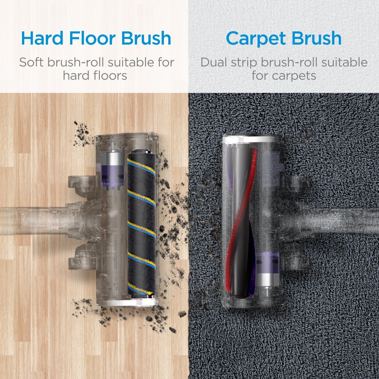 Midea P7 BLDC Stick Vacuum | Flexi Tube - Appliances > Vacuum Cleaners > Stick Vacuums - Rivercity House & Home Co. (ABN 18 642 972 209) - Affordable Modern Furniture Australia