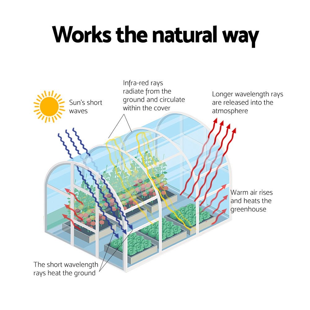 Mini Greenhouse PE Cover Green House Roll - Up Zippered Door 1.0x0.8x1.5M - Home & Garden > Greenhouses > Greenhouses & Accessories - Rivercity House & Home Co. (ABN 18 642 972 209) - Affordable Modern Furniture Australia