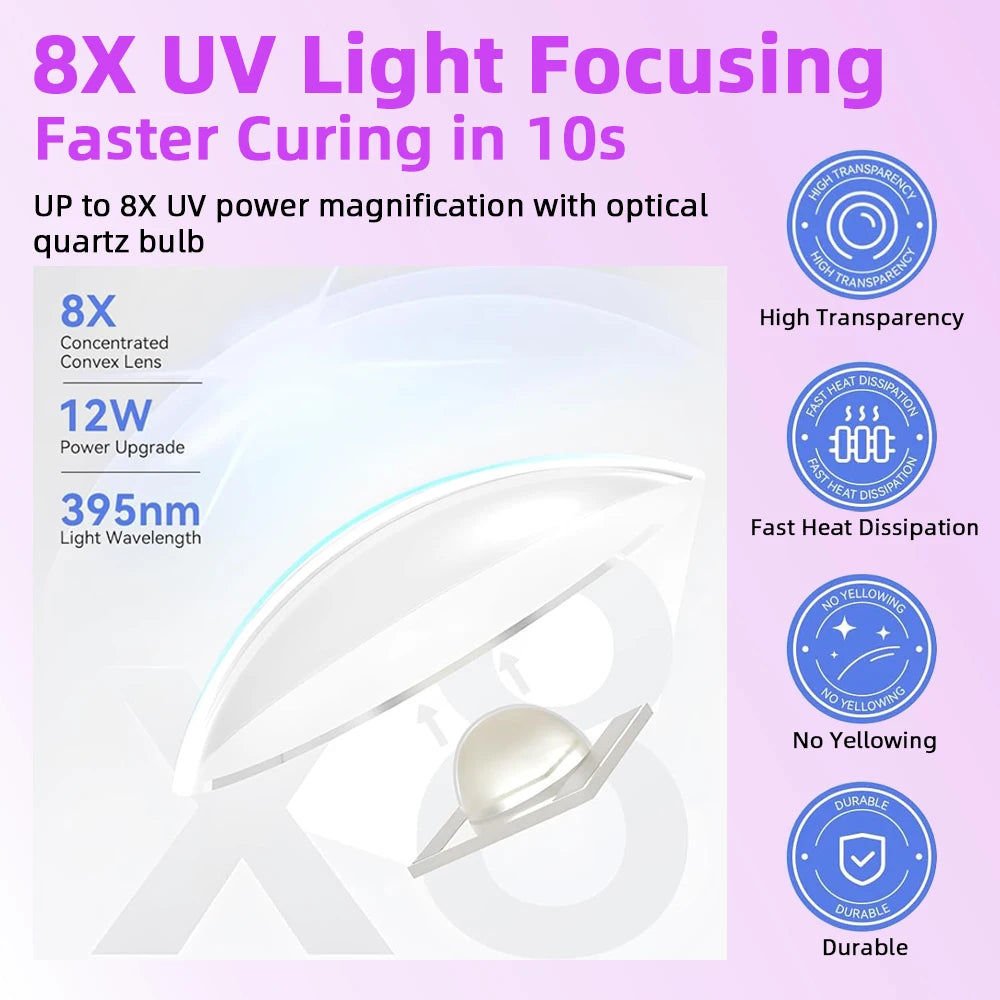 Mini USB UV LED Nail Dryer Lamp - Gold - Health & Beauty > Makeup > Nail Care - Rivercity House & Home Co. (ABN 18 642 972 209) - Affordable Modern Furniture Australia