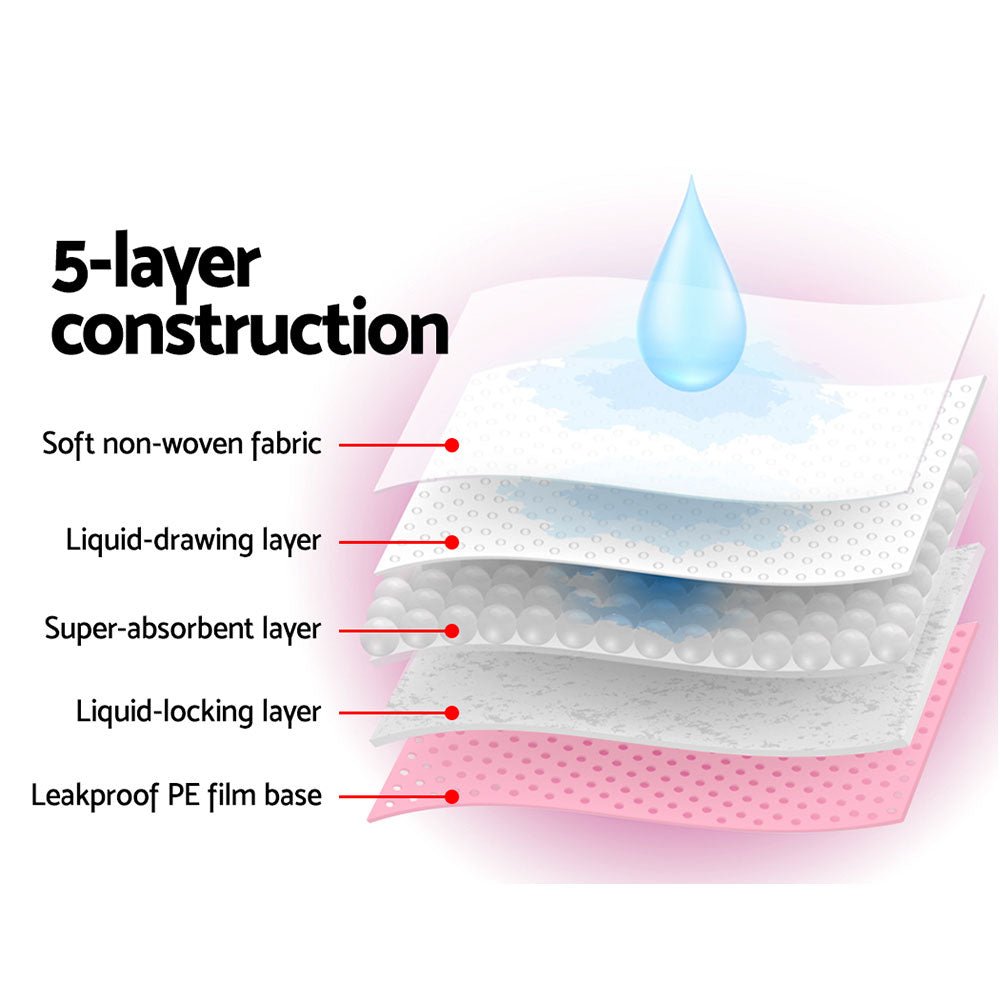 Pet Training Pads 400pcs 60x60cm Puppy Dog Toilet Pee Indoor Super Absorbent Pink - Pet Care > Dog Supplies > Dog Training Aids - Rivercity House & Home Co. (ABN 18 642 972 209) - Affordable Modern Furniture Australia