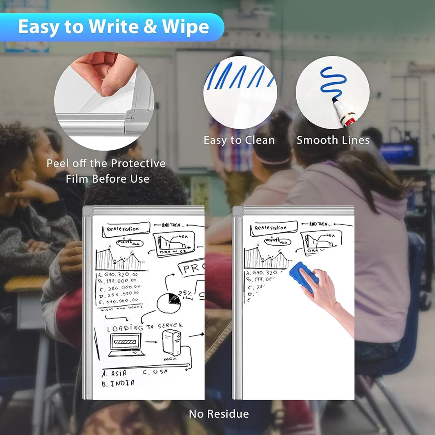 Portable Magnetic Whiteboard Easel with Adjustable Tripod Stand 90x60cm - White - Furniture > Bedroom > Headboards - Rivercity House & Home Co. (ABN 18 642 972 209) - Affordable Modern Furniture Australia