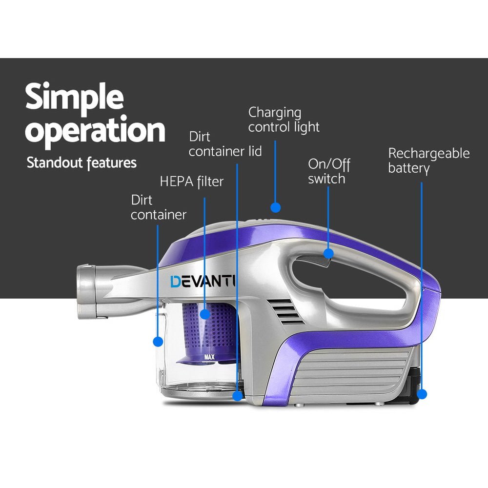 Premium Cordless 150W Handstick Vacuum Cleaner - Purple and Grey - Rivercity House & Home Co. (ABN 18 642 972 209) - Affordable Modern Furniture Australia