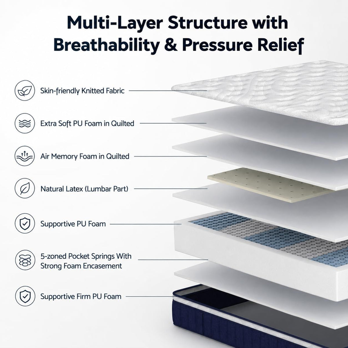Queen 30cm Latex Hybrid Mattress and Metal Bed Frame Bundle - Furniture > Bedroom > Beds & Bed Frames - Rivercity House & Home Co. (ABN 18 642 972 209) - Affordable Modern Furniture Australia