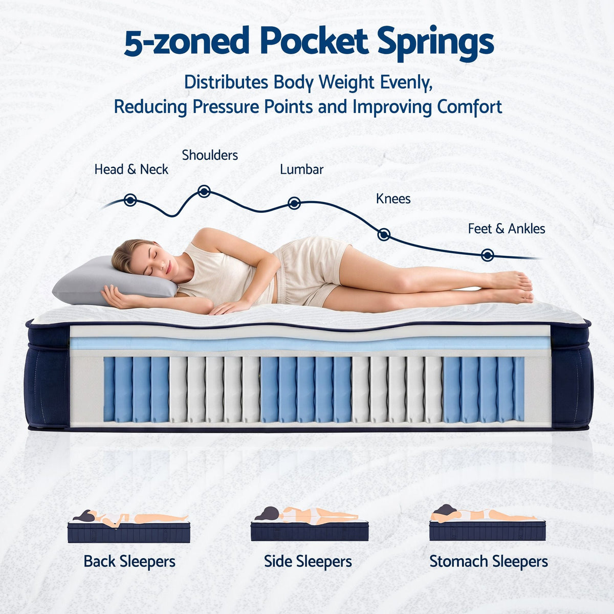 Queen 34cm Gel Cooling Tencel Mattress Bundle with 2 Pillows - Furniture > Mattresses > Queen Mattress - Rivercity House & Home Co. (ABN 18 642 972 209) - Affordable Modern Furniture Australia