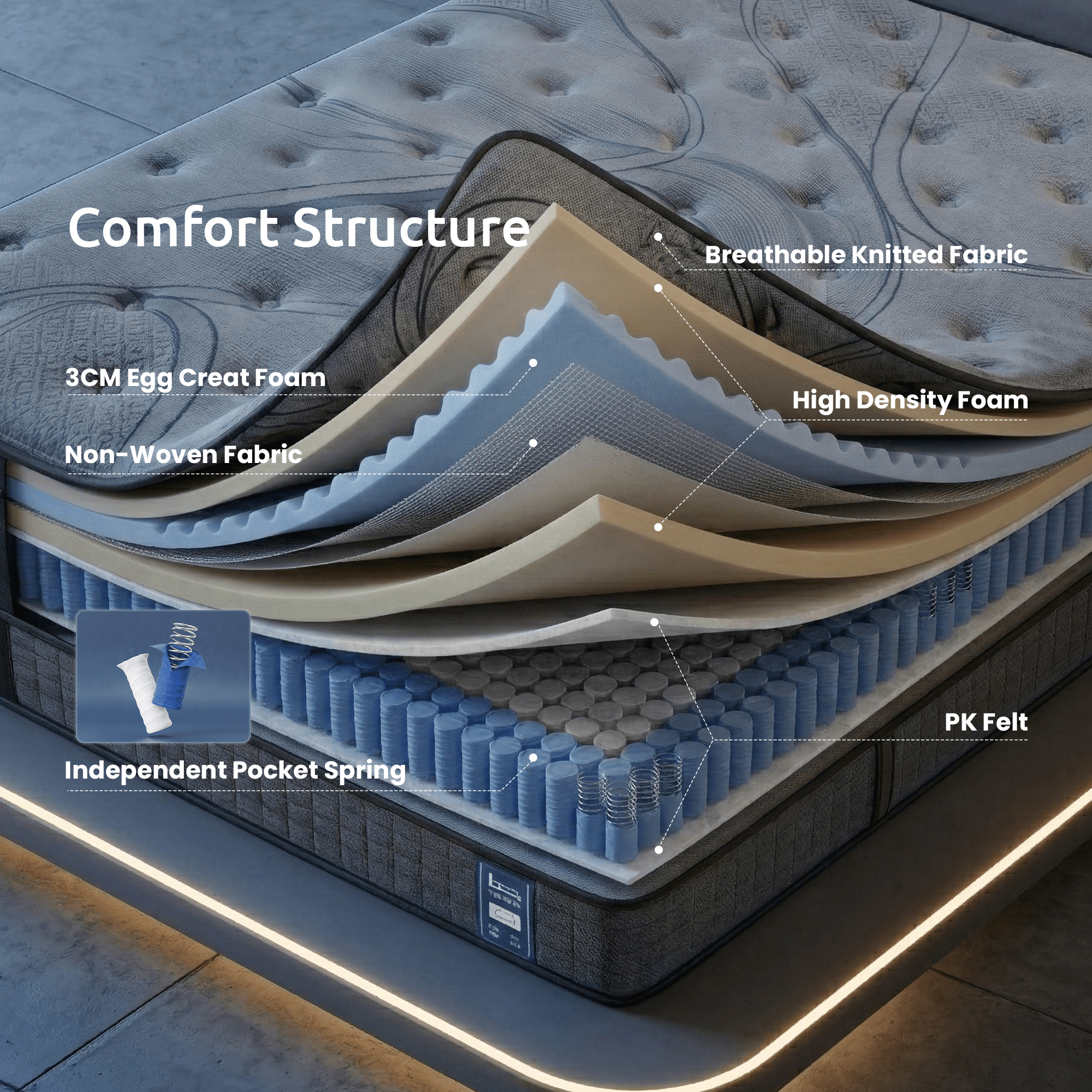 Queen Mattress 33 cm 7 - Zone Pocket Spring 8.0 Extra Firm with Dual - Row Edge Support & Breathable Knit Cover - Furniture > Mattresses > Queen Mattress - Rivercity House & Home Co. (ABN 18 642 972 209) - Affordable Modern Furniture Australia