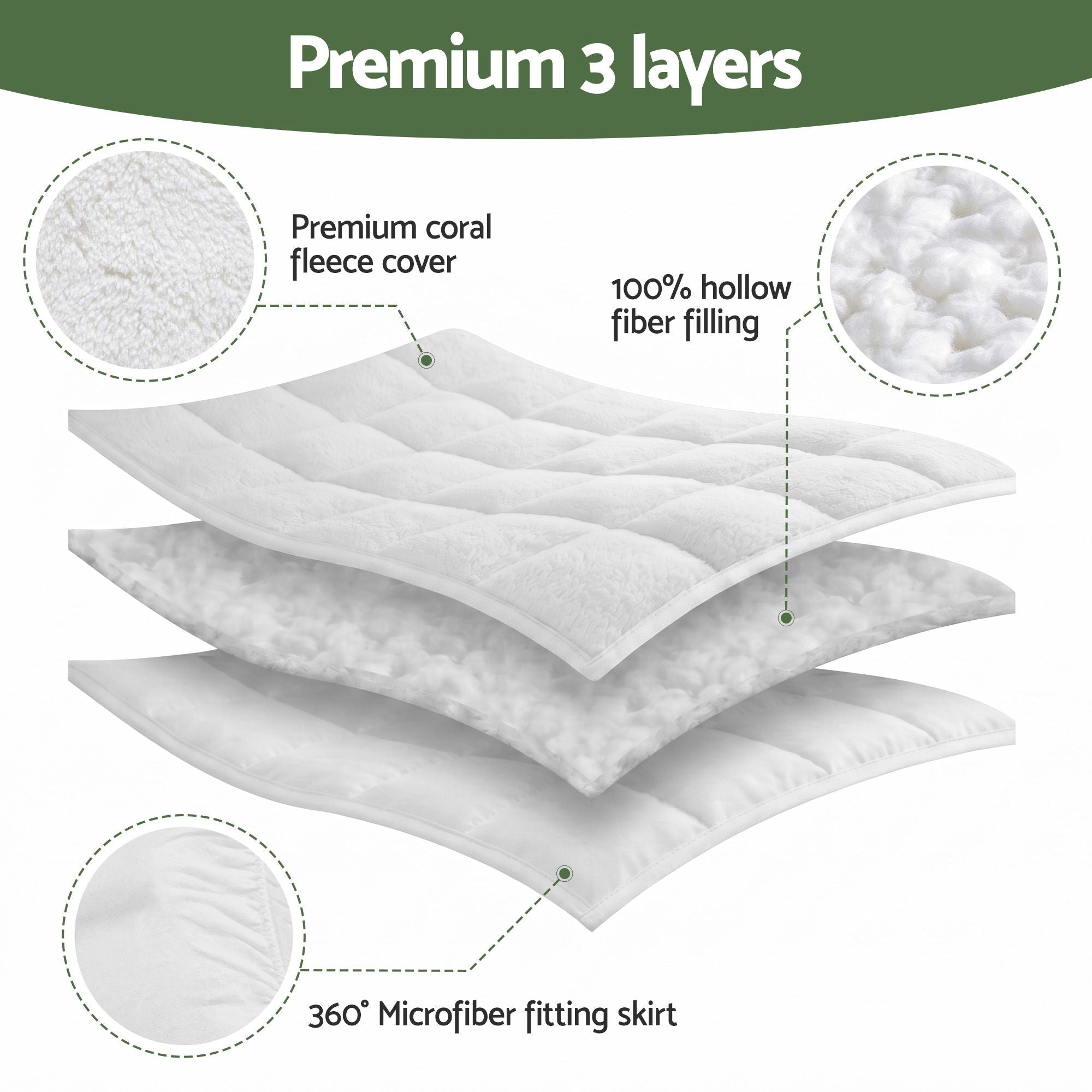 Queen Mattress Topper 5cm Coral Fleece - Furniture > Mattresses > Mattress Toppers - Rivercity House & Home Co. (ABN 18 642 972 209) - Affordable Modern Furniture Australia