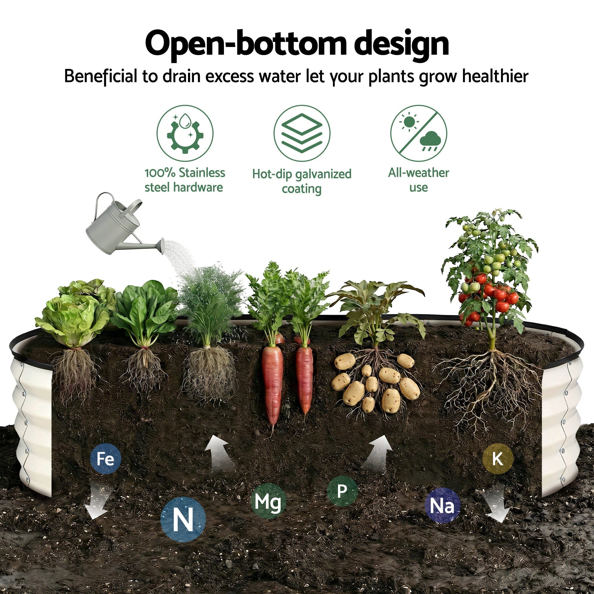 Raised Garden Bed 2 Pack Galvanised Planter Box Rust Resistant 120x60x30cm White - Home & Garden > Garden Beds > Garden Beds & Planters - Rivercity House & Home Co. (ABN 18 642 972 209) - Affordable Modern Furniture Australia