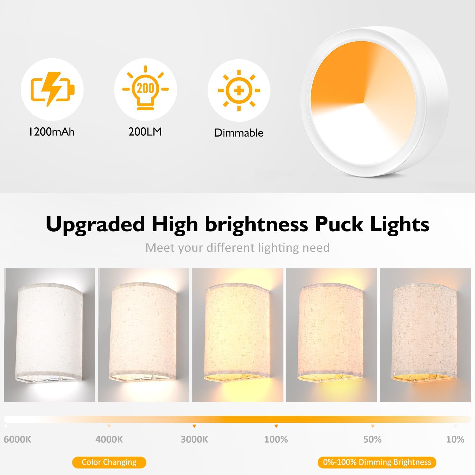 Rechargeable Battery Operated Wall Sconces Set of 2 with Remote, 3-Color Dimmable Fabric Wireless Wall Lamps with Timer for Bedroom Living Room - Multi-Color - Home & Garden > Lighting > Wall Lights - Rivercity House & Home Co. (ABN 18 642 972 209) - Affordable Modern Furniture Australia