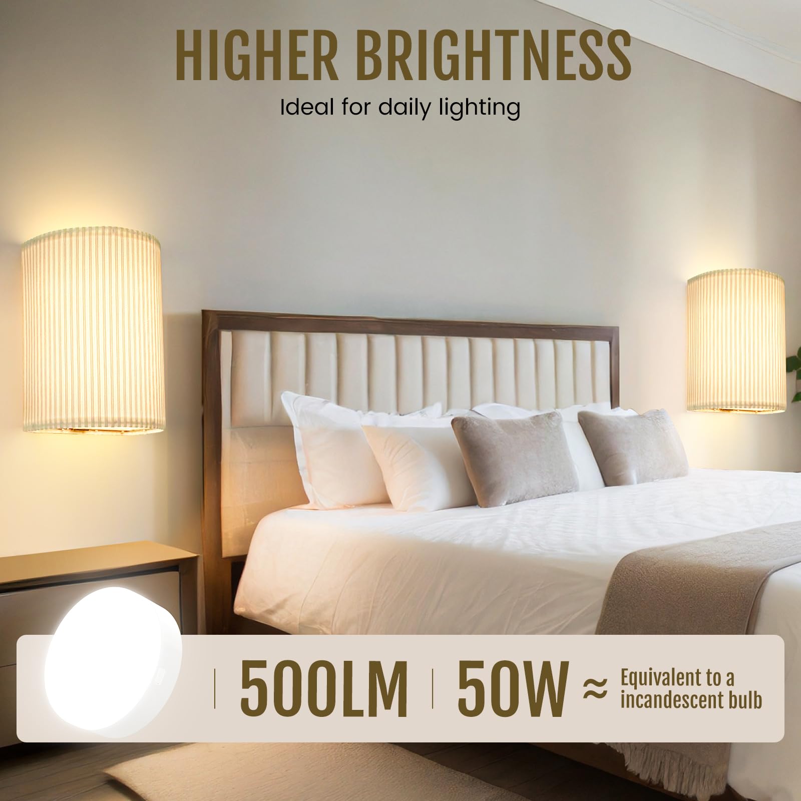 Rechargeable Battery Operated Wall Sconces Set of 2 with Remote, RGB 3 Colors 10 Brightness Levels, Timer - Multi-Color - Home & Garden > Lighting > Wall Lights - Rivercity House & Home Co. (ABN 18 642 972 209) - Affordable Modern Furniture Australia