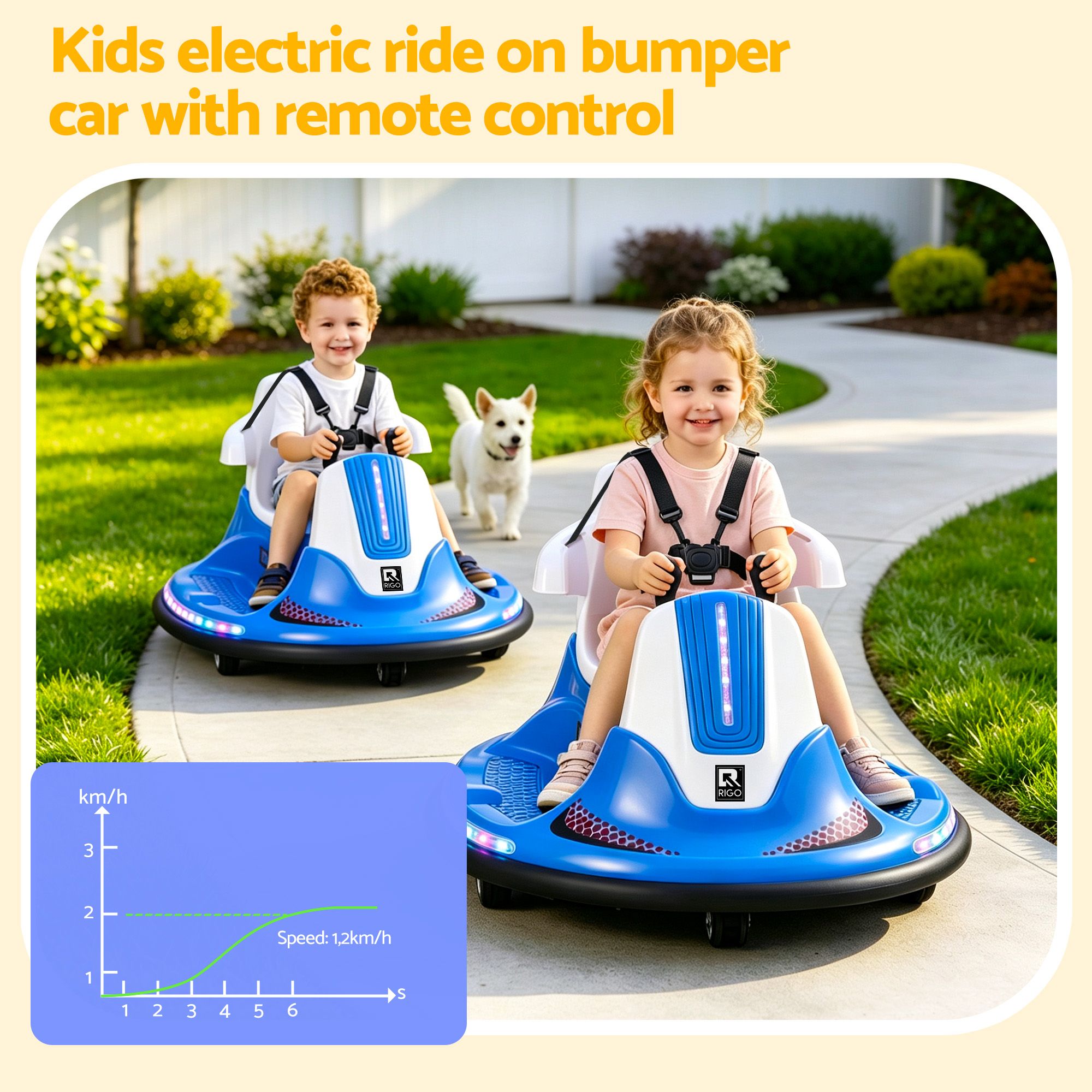 Rigo Ride on Cars Kids Bumper 12V Ride on Toy Toddler Remote Control Blue - Baby & Kids > Ride On Cars, Go-karts & Bikes > Ride On Cars - Rivercity House & Home Co. (ABN 18 642 972 209) - Affordable Modern Furniture Australia