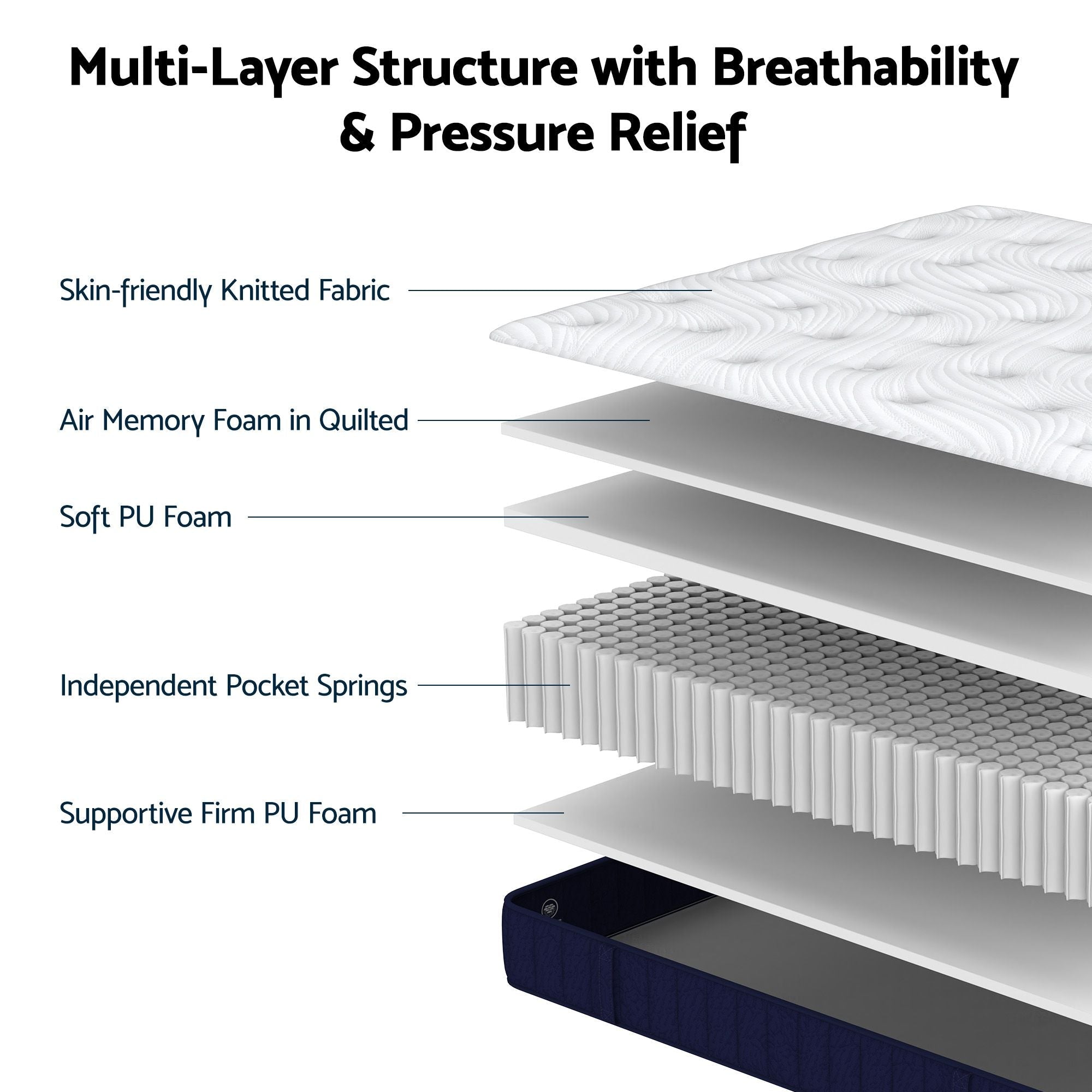 RoomSense Queen 30cm Medium Firm Latex Mattress Bundle with 2 Cooling Pillows - Furniture > Mattresses > Queen Mattress - Rivercity House & Home Co. (ABN 18 642 972 209) - Affordable Modern Furniture Australia