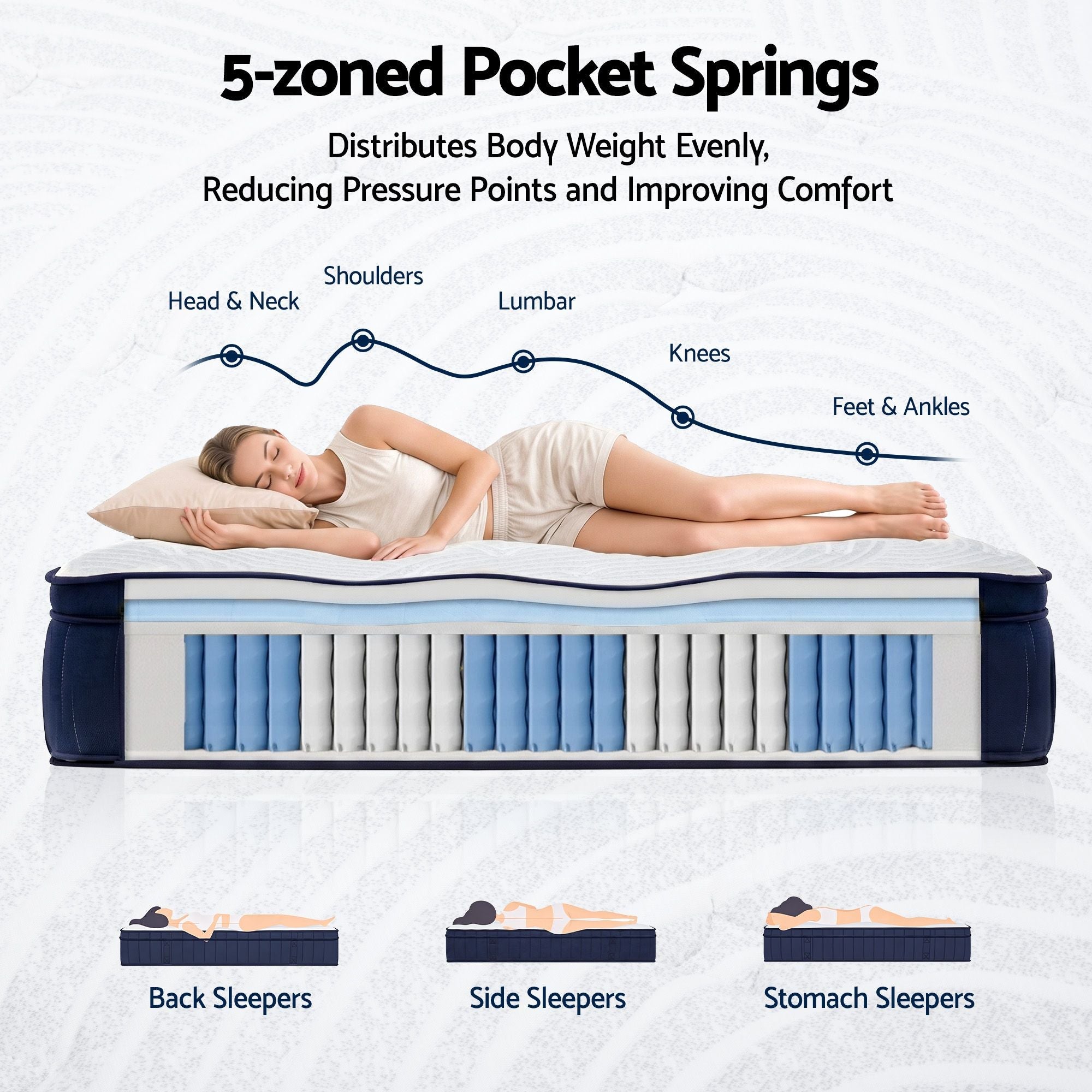 RoomSense Queen Medium Soft Gel Mattress 34cm with Oatmeal Bed Frame - Furniture > Bedroom > Beds & Bed Frames - Rivercity House & Home Co. (ABN 18 642 972 209) - Affordable Modern Furniture Australia