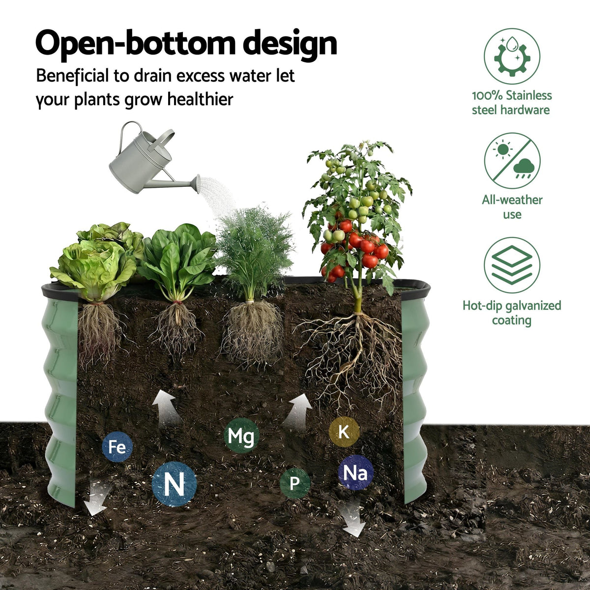 Round Raised Garden Bed 60x60x30cm 2 Pack Galvanised Planter Box - Green - Home & Garden > Garden Beds > Garden Beds & Planters - Rivercity House & Home Co. (ABN 18 642 972 209) - Affordable Modern Furniture Australia