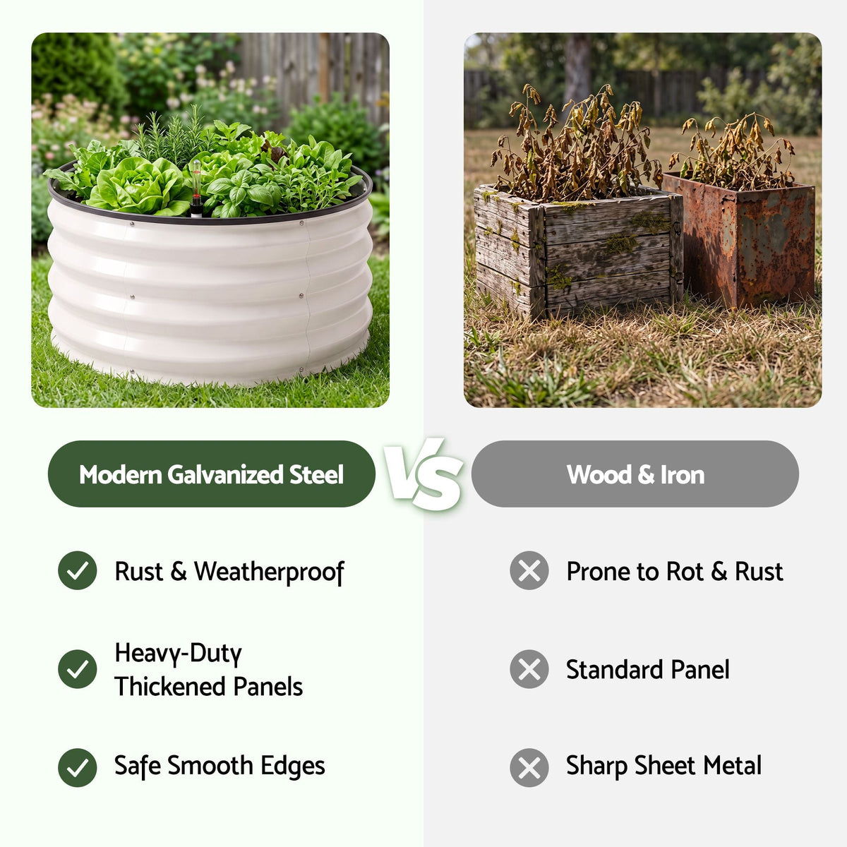 Self-Watering Round Galvanised Garden Bed 60x60x30cm - Home & Garden > Garden Beds > Garden Beds & Planters - Rivercity House & Home Co. (ABN 18 642 972 209) - Affordable Modern Furniture Australia