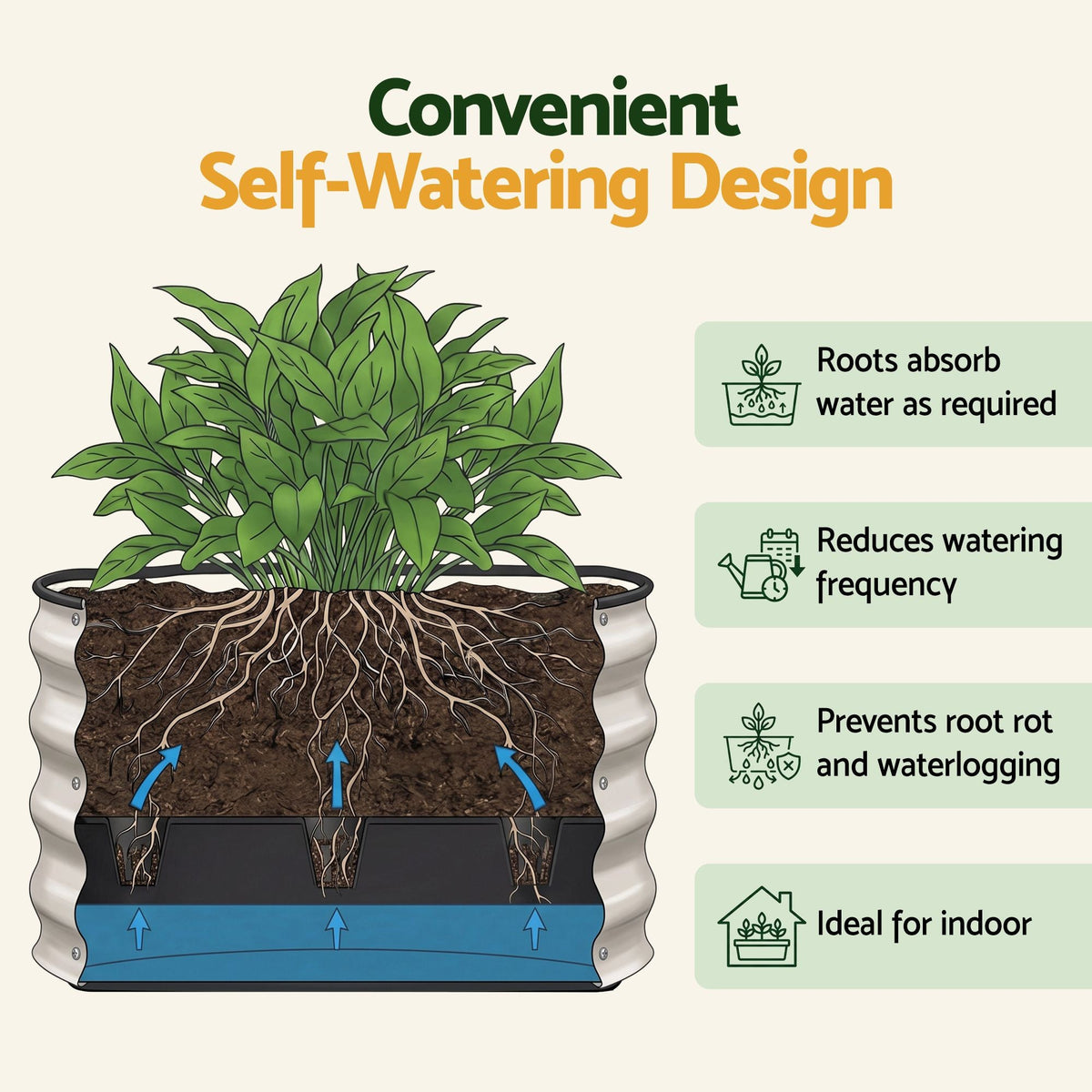 Self-Watering Round Galvanised Garden Bed 60x60x30cm - Home & Garden > Garden Beds > Garden Beds & Planters - Rivercity House & Home Co. (ABN 18 642 972 209) - Affordable Modern Furniture Australia
