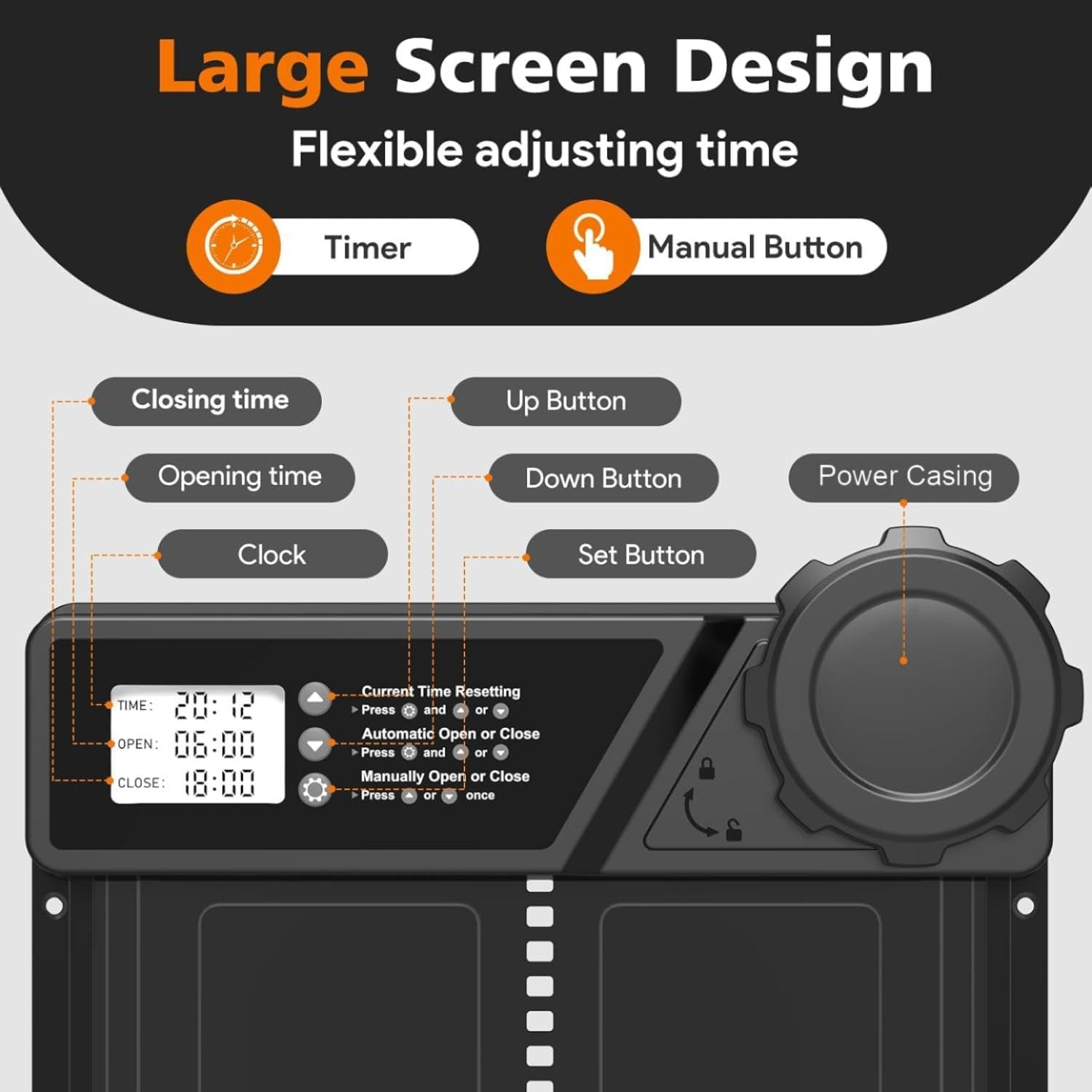 Solar Automatic Chicken Coop Door with Timer, Light Sensor, Remote & USB Charging - Black - Pet Care > Coops & Hutches > Coop & Hutch Accessories - Rivercity House & Home Co. (ABN 18 642 972 209) - Affordable Modern Furniture Australia