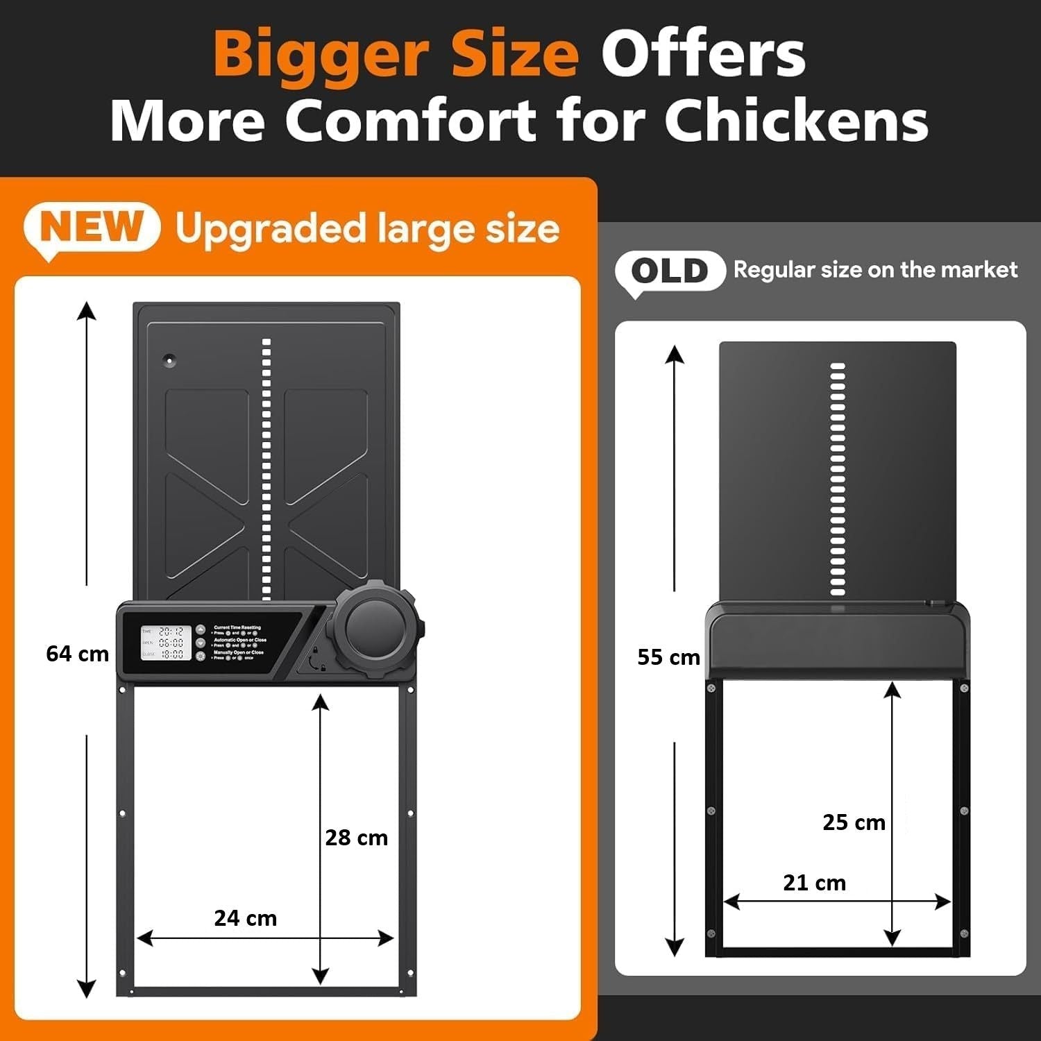 Solar Automatic Chicken Coop Door with Timer, Light Sensor, Remote & USB Charging - Black - Pet Care > Coops & Hutches > Coop & Hutch Accessories - Rivercity House & Home Co. (ABN 18 642 972 209) - Affordable Modern Furniture Australia