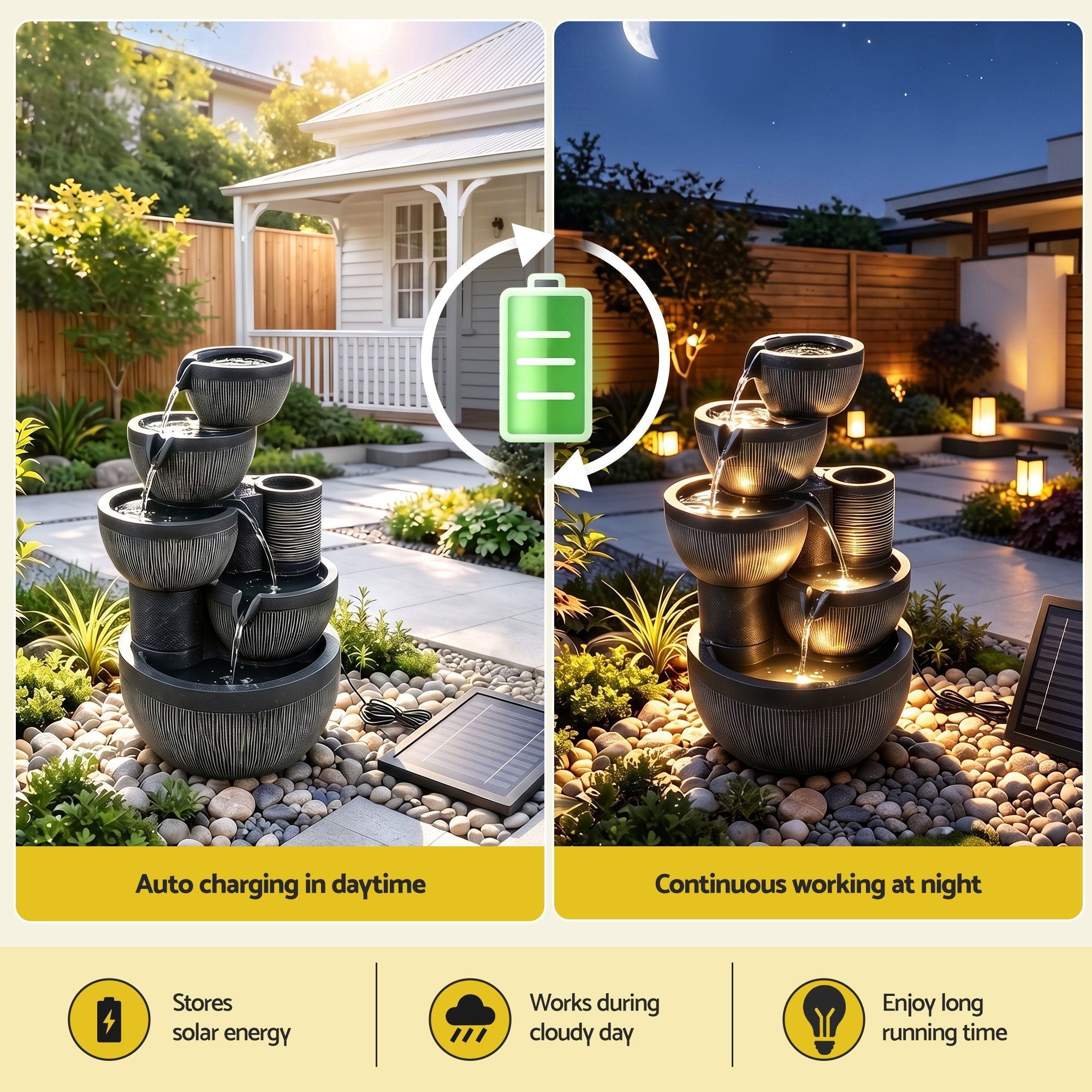 Solar Fountain Water Feature 5-Tier Cascading Bowl Grey 51cm - Home & Garden > Fountains > Fountains & Ponds - Rivercity House & Home Co. (ABN 18 642 972 209) - Affordable Modern Furniture Australia