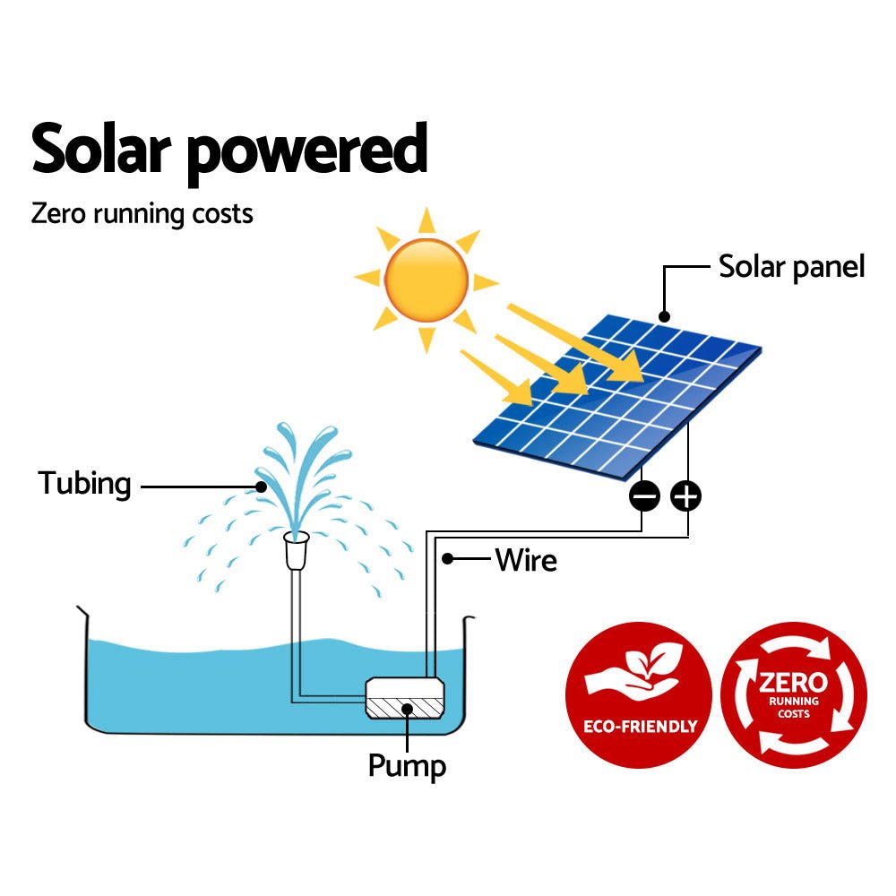 Solar Pond Pump 4.6FT - Home & Garden > Fountains > Fountain & Ponds Accessories - Rivercity House & Home Co. (ABN 18 642 972 209) - Affordable Modern Furniture Australia