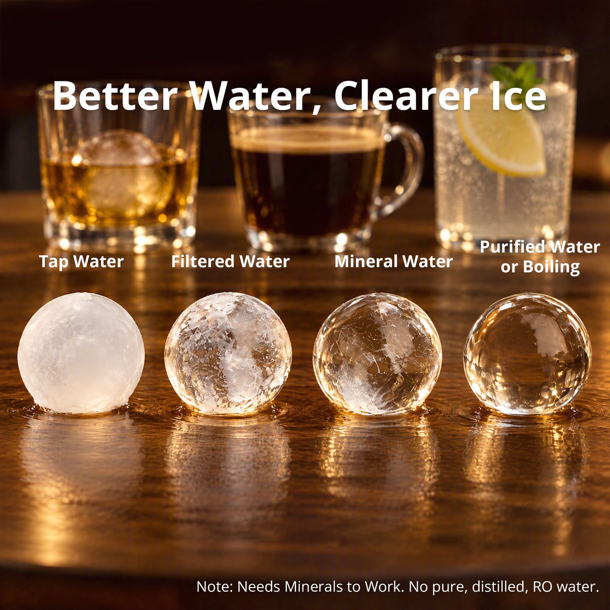 Sphere Ice Maker Machine 50mm Ice Balls 140pcs/Day for Whiskey and Wine - Appliances > Kitchen Appliances > Ice Makers - Rivercity House & Home Co. (ABN 18 642 972 209) - Affordable Modern Furniture Australia