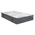 Spring Mattress Double 5-Zone Pocket Coil Medium Firmness - White