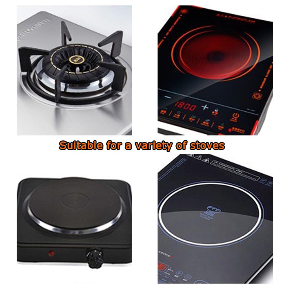 Stainless Steel Frying Pan Non - Stick Cooking Frypan Cookware 28cm Honeycomb Double Sided - Furniture > Dining > Buffets & Sideboards - Rivercity House & Home Co. (ABN 18 642 972 209) - Affordable Modern Furniture Australia