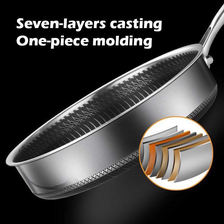 Stainless Steel Frying Pan Non - Stick Cooking Frypan Cookware 28cm Honeycomb Double Sided - Furniture > Dining > Buffets & Sideboards - Rivercity House & Home Co. (ABN 18 642 972 209) - Affordable Modern Furniture Australia