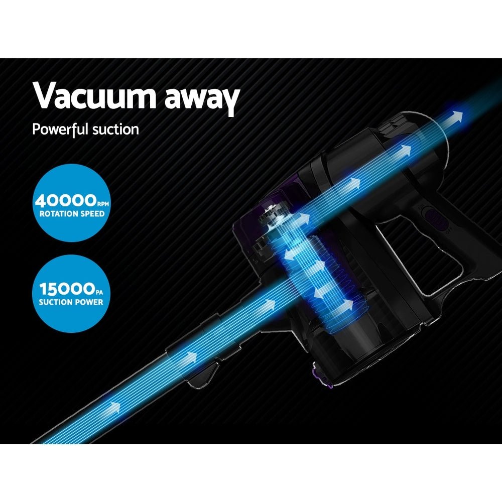 Stick Vacuum Cleaner Handheld Corded 450W Purple - Appliances > Vacuum Cleaners > Stick Vacuums - Rivercity House & Home Co. (ABN 18 642 972 209) - Affordable Modern Furniture Australia