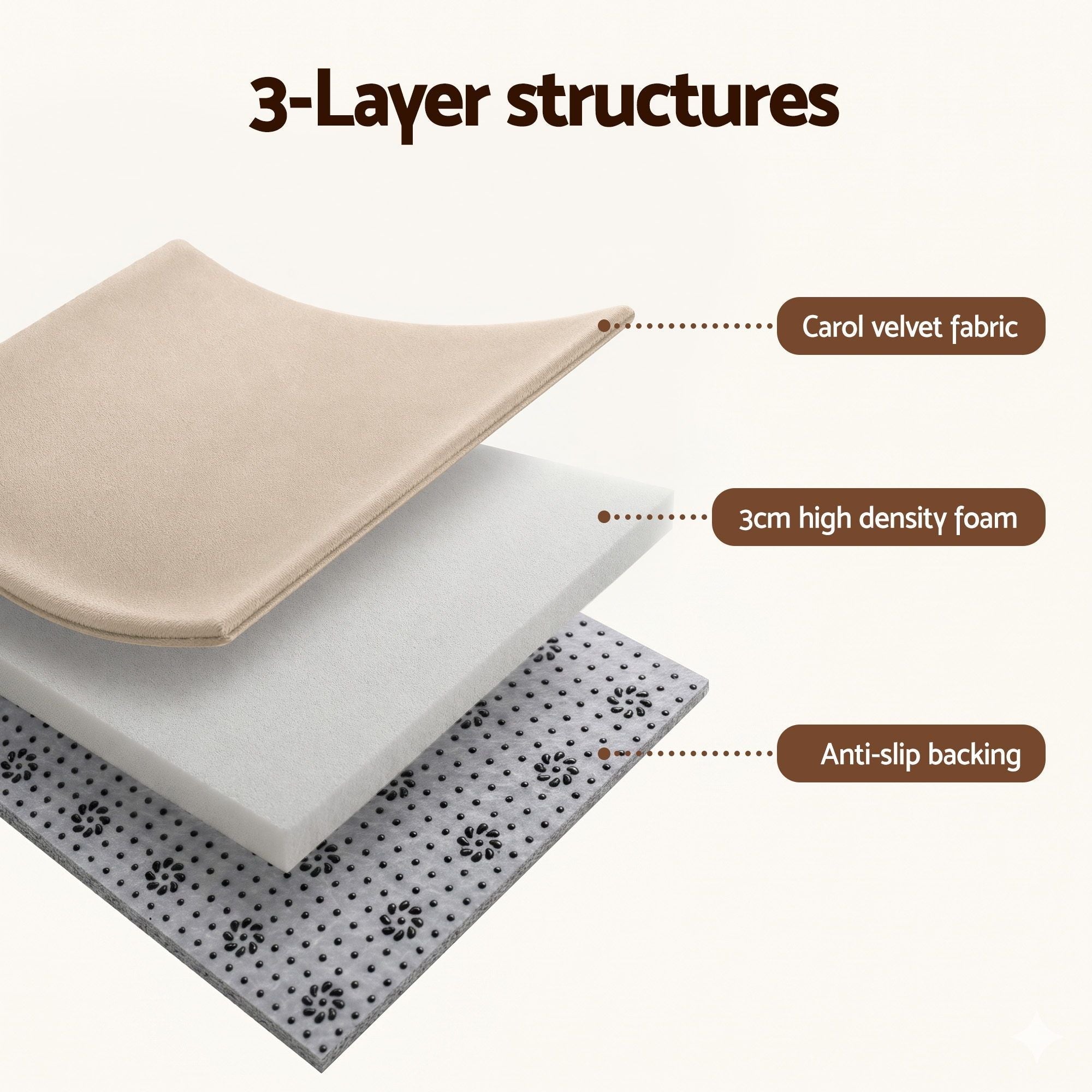 Tatami Mat Floor Mattress 3cm Thick Futon Mattresses Mellow Mat Rugs Living Room Beige - Home & Garden > Rugs > Floor Rugs - Rivercity House & Home Co. (ABN 18 642 972 209) - Affordable Modern Furniture Australia