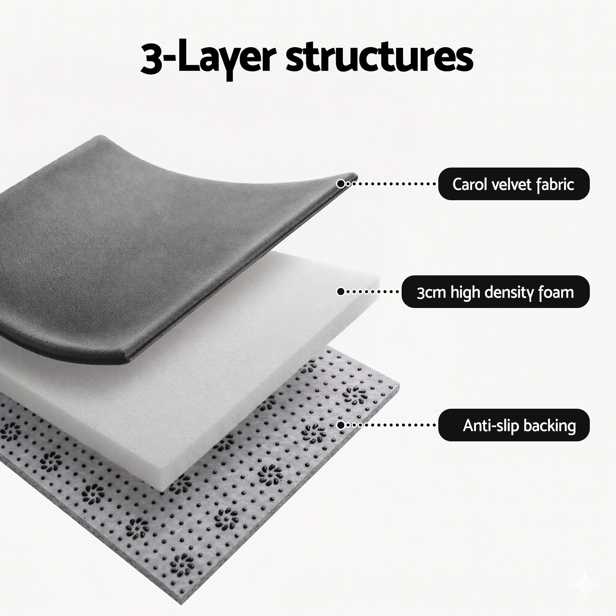 Tatami Mat Floor Mattress 3cm Thick Futon Mattresses Mellow Mat Rugs Living Room Grey - Home & Garden > Rugs > Floor Rugs - Rivercity House & Home Co. (ABN 18 642 972 209) - Affordable Modern Furniture Australia