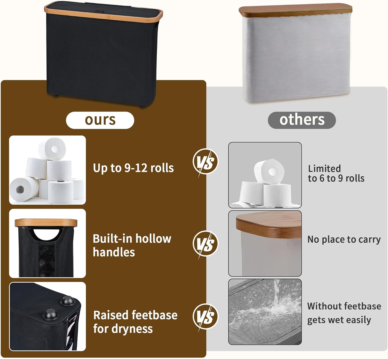 Toilet Paper Storage Basket Holds Up to 12 Rolls with Bamboo Lid and Handle for RV Closet (Black) - Home & Garden > DIY > Kitchen & Bathroom DIY - Rivercity House & Home Co. (ABN 18 642 972 209) - Affordable Modern Furniture Australia