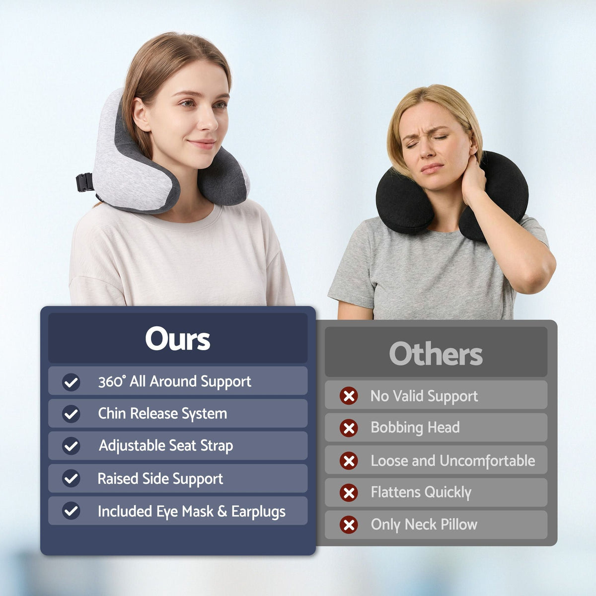 Travel Neck Pillow with Memory Foam, Eyemask and Earplugs - Grey - Home & Garden > Bedding > Pillows - Rivercity House & Home Co. (ABN 18 642 972 209) - Affordable Modern Furniture Australia