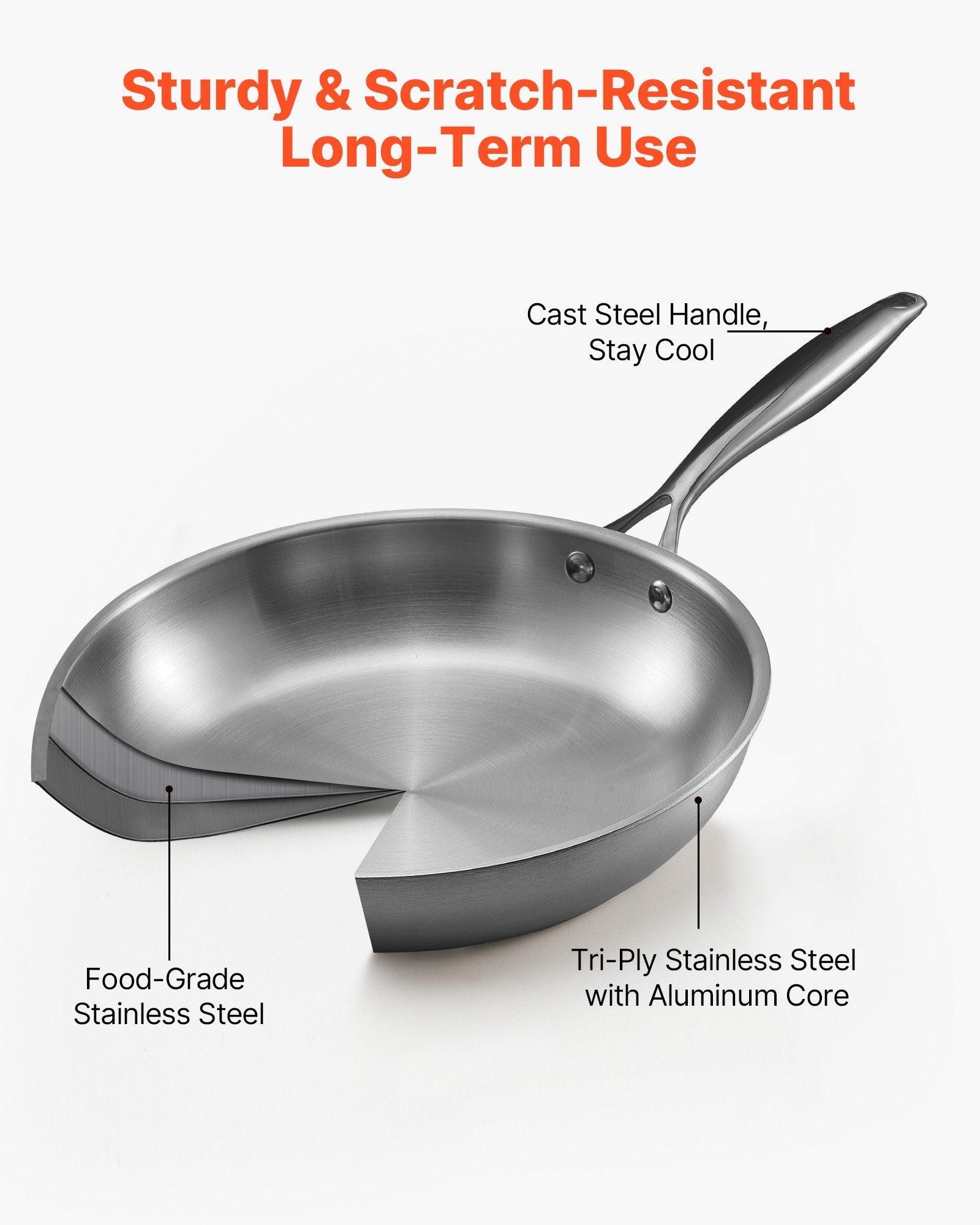 Tri - Ply Stainless Steel Frying Pan, 3 Piece (240, 280, 320 mm), Cooking Skillet with Heat - Resistant Handle, Chef's Kitchen Cookware, Oven, Gas, Electric, Induction, Dishwasher Compatible, Silver - Appliances > Kitchen Appliances > Food Warmers & Chafing Dishes - Rivercity House & Home Co. (ABN 18 642 972 209) - Affordable Modern Furniture Australia