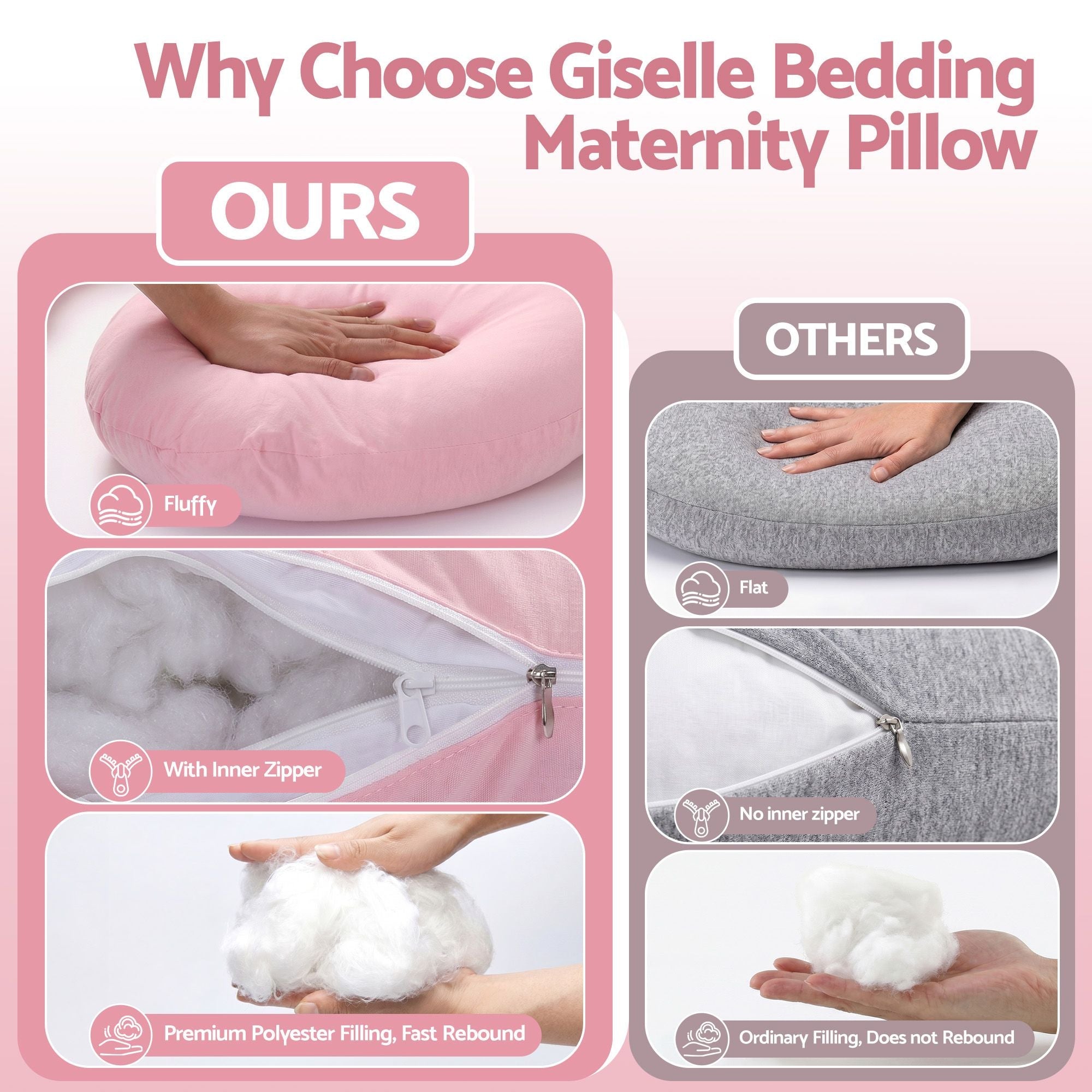 U Shaped Pregnancy Full Body Pillow 73x133cm with 100% Cotton Jersey Cover - Pink - Home & Garden > Bedding > Pillows - Rivercity House & Home Co. (ABN 18 642 972 209) - Affordable Modern Furniture Australia