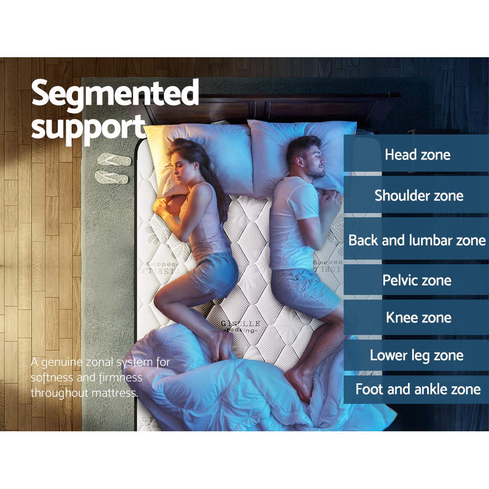 Ultra Firm Regine Series Euro Top Mattress 28CM Thick - King - Furniture > Mattresses - Rivercity House & Home Co. (ABN 18 642 972 209) - Affordable Modern Furniture Australia