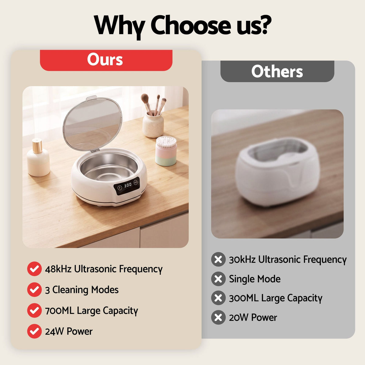 Ultrasonic Jewellery Cleaner 700mL with Stainless Steel Tank, 48kHz - White - Appliances > Other Cleaning Appliances > Jewellery Cleaners - Rivercity House & Home Co. (ABN 18 642 972 209) - Affordable Modern Furniture Australia