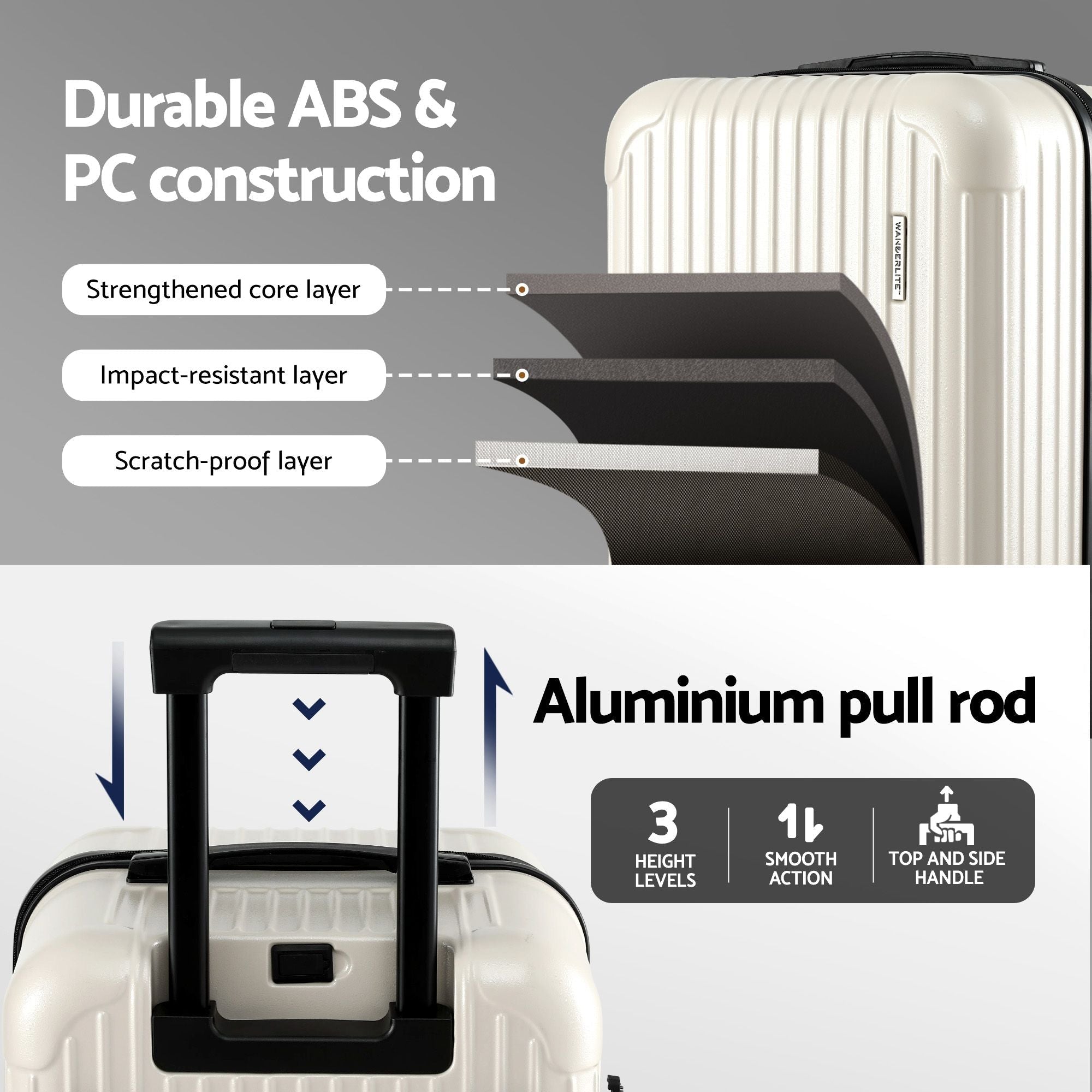 Wanderlite 28" Trunk Luggage Suitcase Travel 5 Wheels Type - C Port TSA Smoky White - Home & Garden > Travel > Suitcases - Rivercity House & Home Co. (ABN 18 642 972 209) - Affordable Modern Furniture Australia