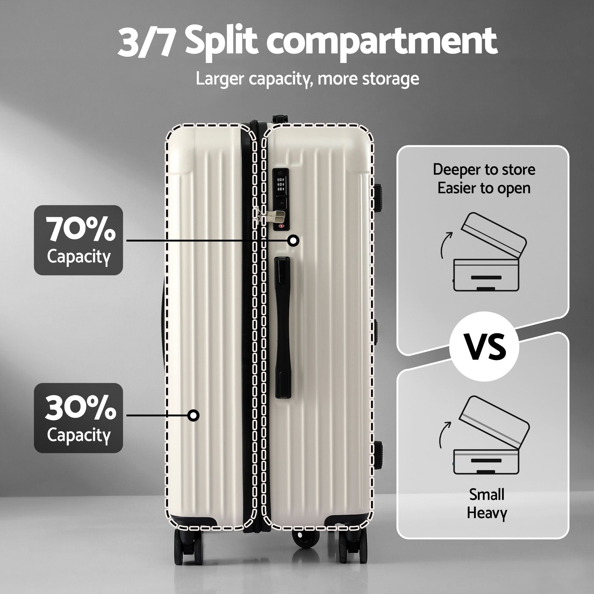 Wanderlite 28" Trunk Luggage Suitcase Travel 5 Wheels Type - C Port TSA Smoky White - Home & Garden > Travel > Suitcases - Rivercity House & Home Co. (ABN 18 642 972 209) - Affordable Modern Furniture Australia