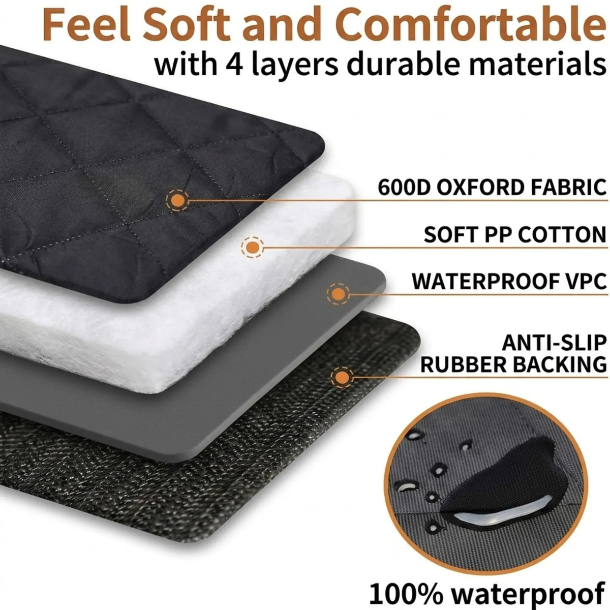 Waterproof Dog Car Seat Cover Hammock with Mesh Window - Black Nylon - Pet Care > Cat Supplies > Cat Furniture - Rivercity House & Home Co. (ABN 18 642 972 209) - Affordable Modern Furniture Australia