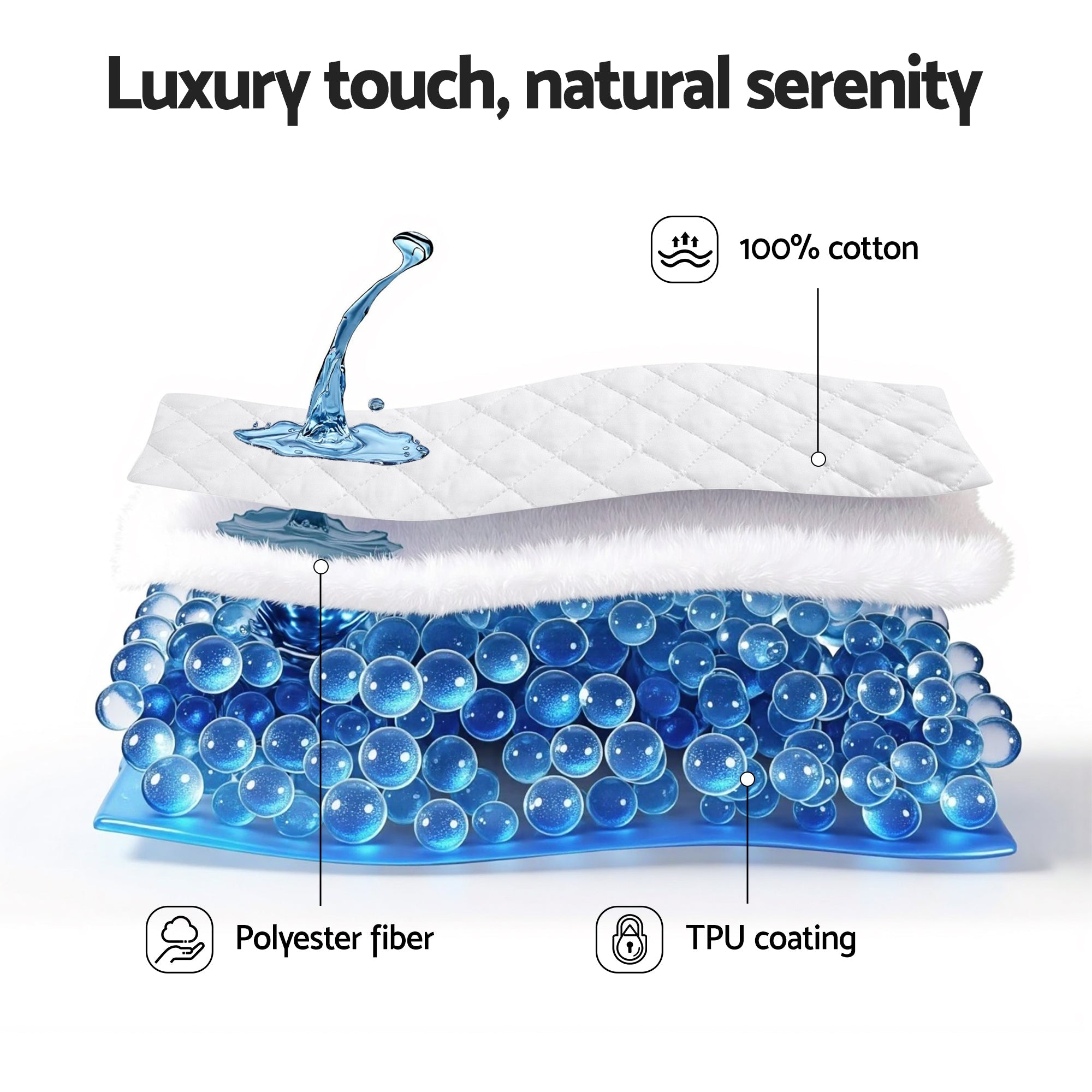 Waterproof Mattress Protector 100% Cotton Quilted Fitted Cover Single - Home & Garden > Bedding > Mattress Protectors - Rivercity House & Home Co. (ABN 18 642 972 209) - Affordable Modern Furniture Australia