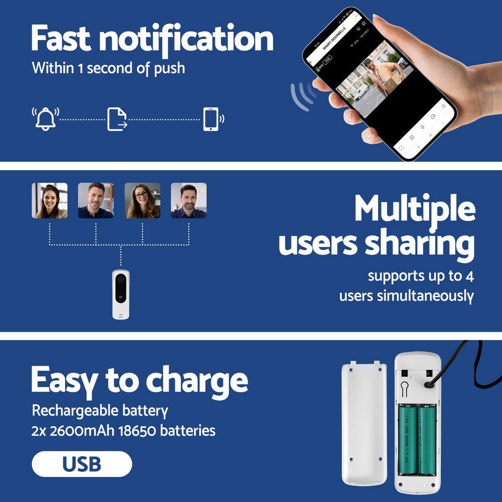 Wireless Doorbell Security Camera - Home & Garden > Home & Garden Others - Rivercity House & Home Co. (ABN 18 642 972 209) - Affordable Modern Furniture Australia