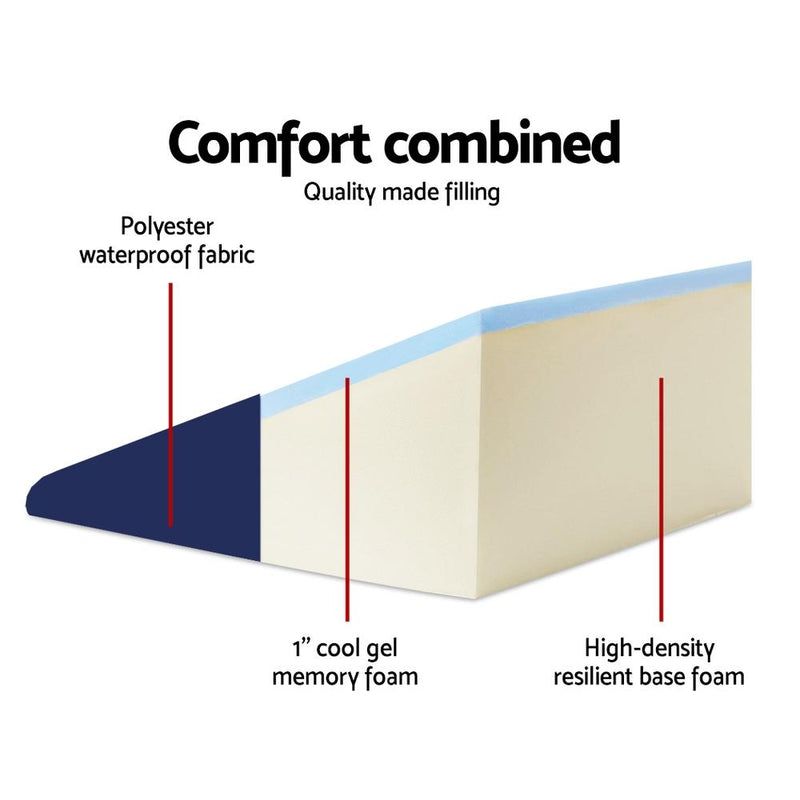 2X Memory Foam Wedge Pillows Neck Back Support with Cover Waterproof Blue - Rivercity House & Home Co. (ABN 18 642 972 209) - Affordable Modern Furniture Australia