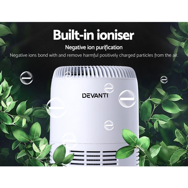 Desktop HEPA Air Purifier Carbon Ioniser - Appliances > Air Conditioners - Rivercity House & Home Co. (ABN 18 642 972 209) - Affordable Modern Furniture Australia