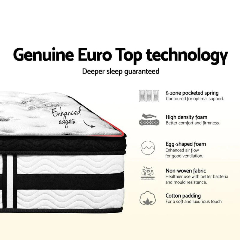 King Premium Package | Trinity Bed Grey, Algarve Euro Top Mattress (Medium Firm) & Deluxe Mattress Topper!