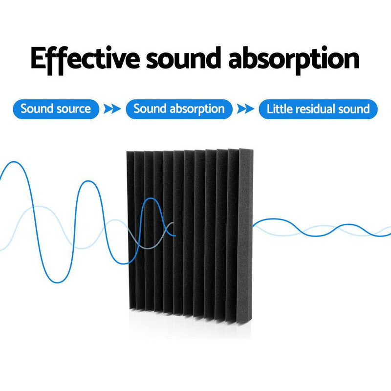 Alpha Acoustic Foam 20pcs 30x30x5cm Sound Absorption Proofing Panel Studio Wedge - Audio & Video > Acoustic Foam - Rivercity House & Home Co. (ABN 18 642 972 209)