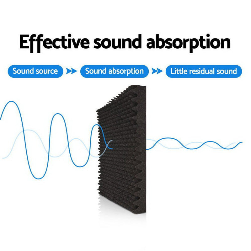 Alpha Acoustic Foam 20pcs 50x50x5cm Sound Absorption Proofing Panels Eggshell - Audio & Video > Acoustic Foam - Rivercity House & Home Co. (ABN 18 642 972 209)